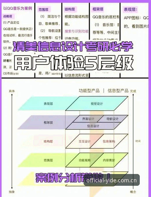 亿德体育平台可靠性深度解析：从用户体验到技术创新的全面评估