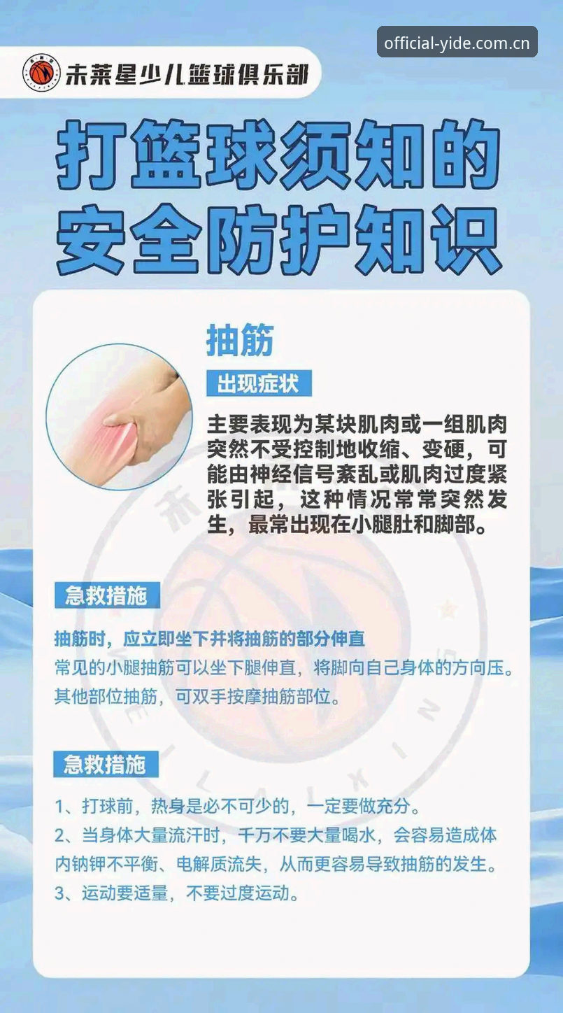 掌握亿德体育安全使用的关键：常见问题实用指南