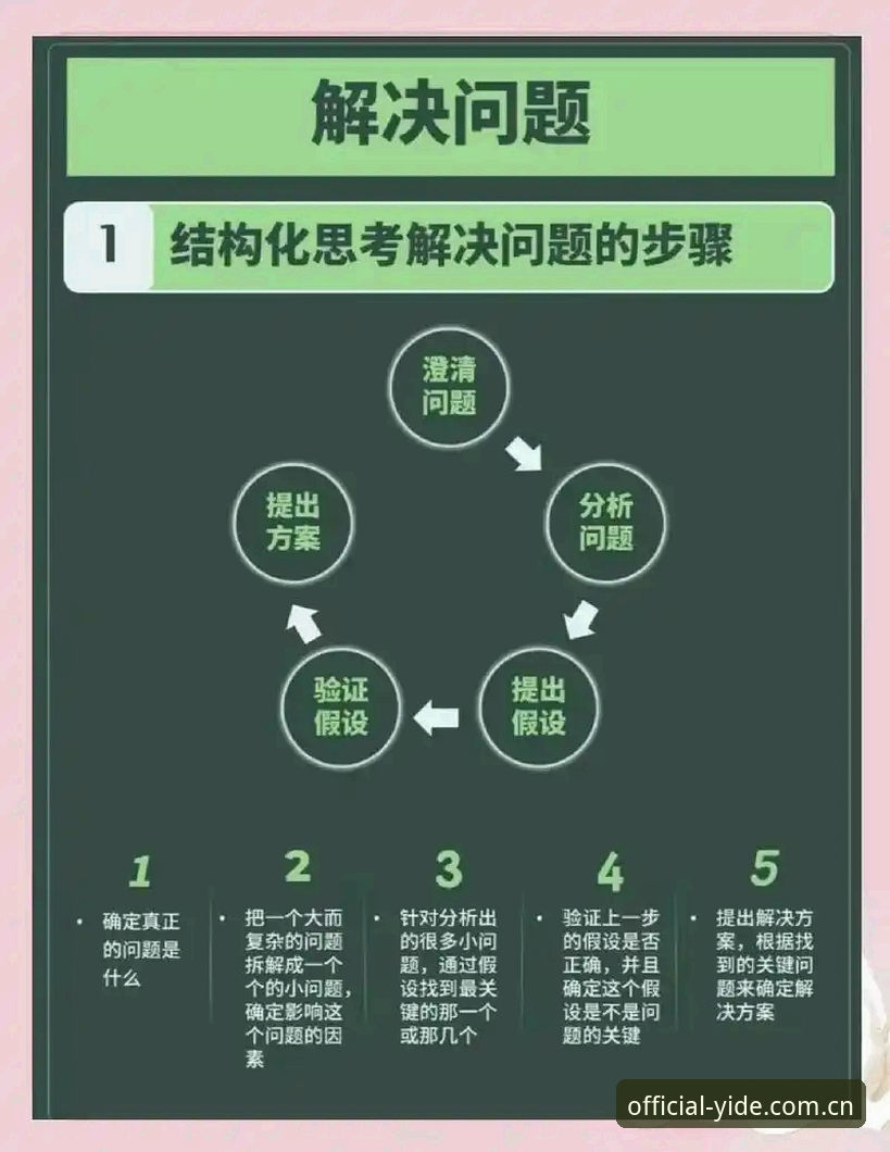 亿德体育官网登录常见问题 亿德体育官网登录常见问题实用指南:新手必备的操作技巧与解决方案