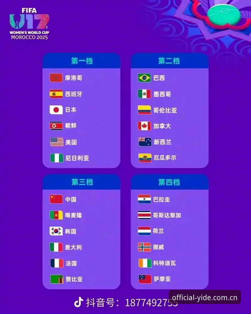 U17世界杯抽签结果解读教程：亿德体育带你看懂国足新赛程
