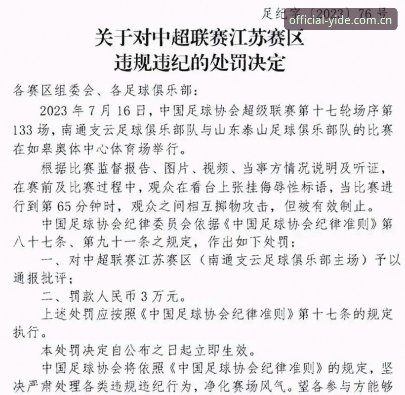 亿德体育手机端怎么下载 足协第三批禁足名单公布,行业整顿如何重塑中国足球生态?